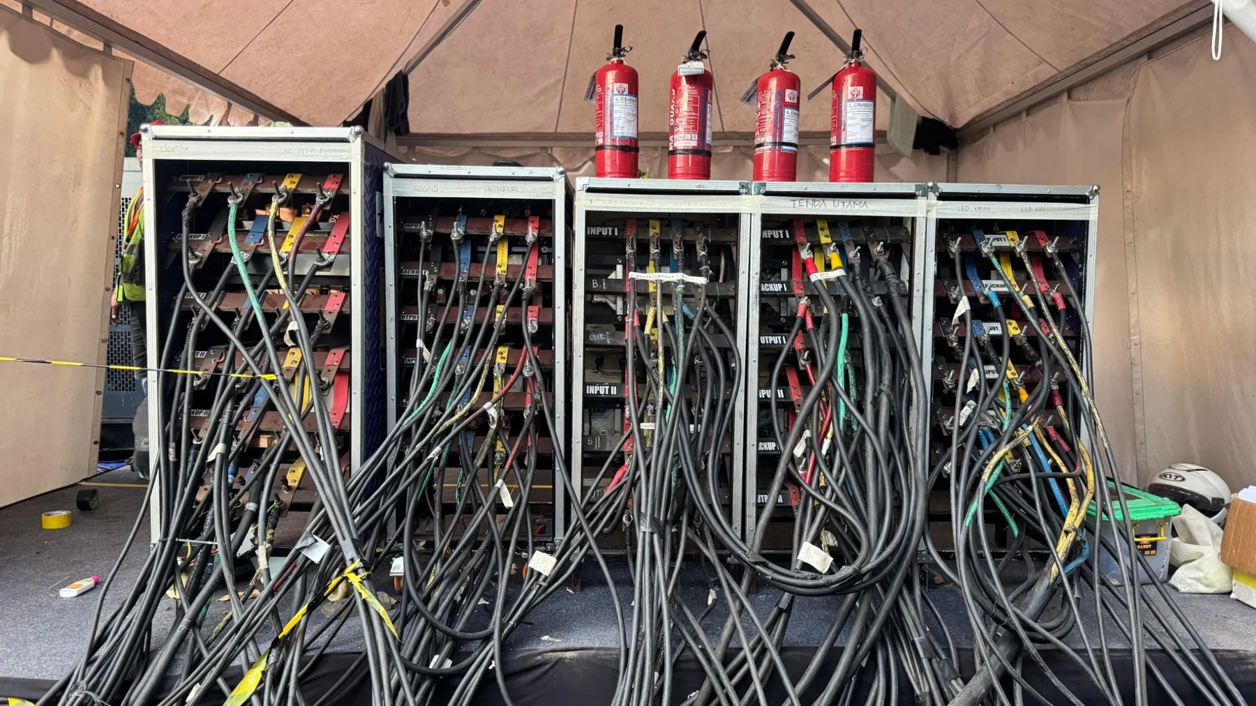 Panel distribusi kabel HPRO